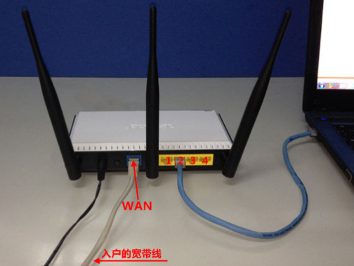 宽带网线接入上网时,路由器的正确连接方式